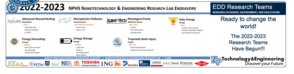 2022-2023 EDD Research has begun!