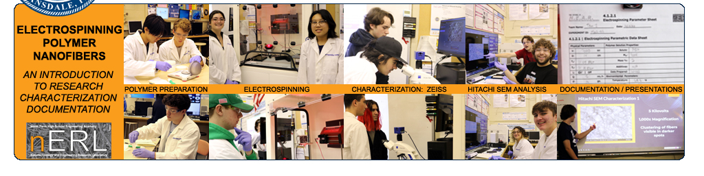 ELECTROSPINNING: Introduction to Research and Documentation!